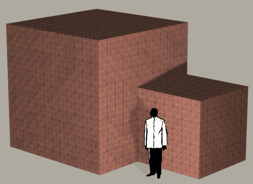 The Scope of the Chinese Internet